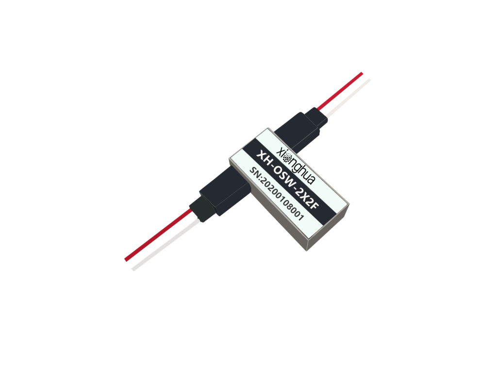 Mechanical optical switch  2X2f