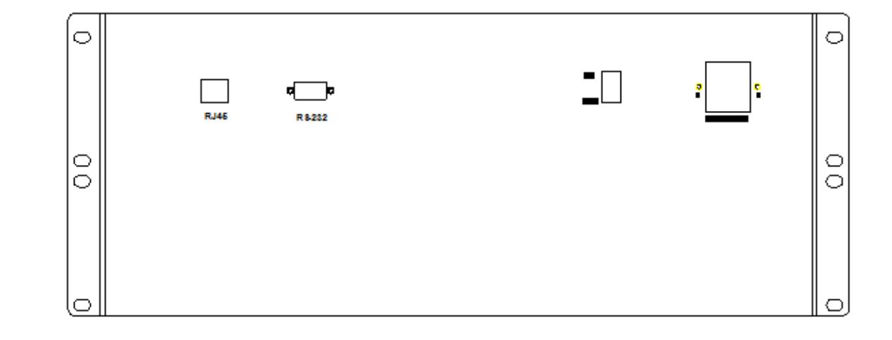 24X24 optical switch rear panel