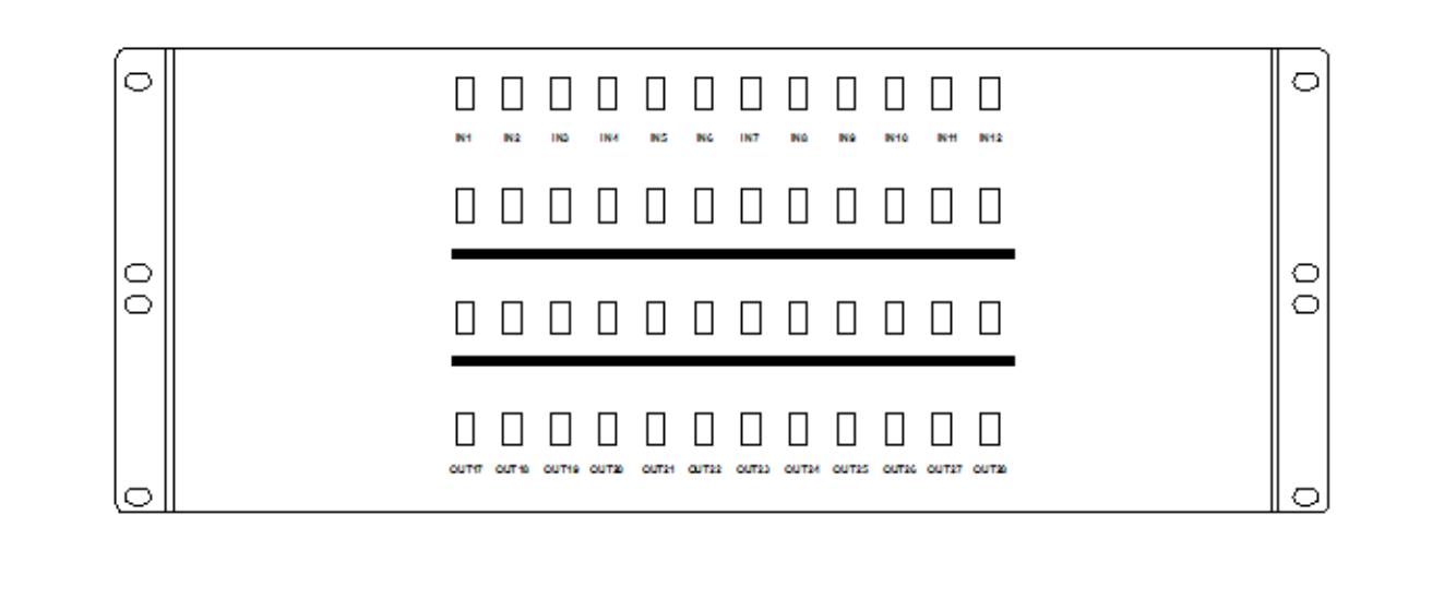 24X24 Optical switch front panel