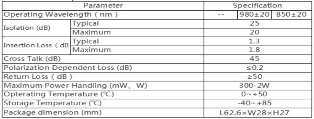 Polarization-Maintaining Optical Circulator