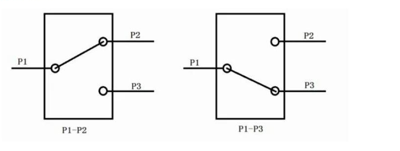 1X2 Magneto optical switch