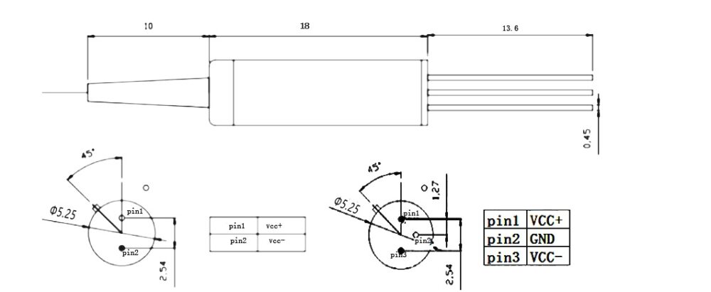 VOA Dimensions/pin definitions