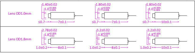 Polarization Maintaining Fiber Collimator