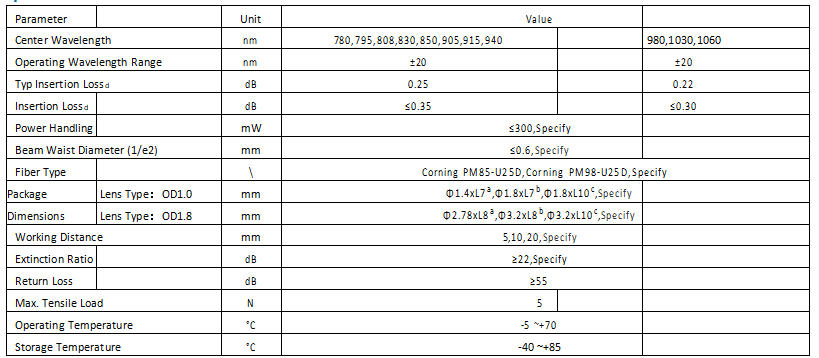 780nm PM fiber collimator