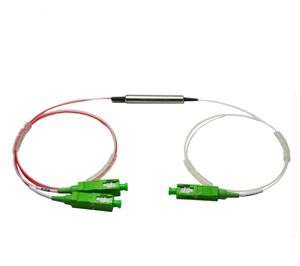 CWDM