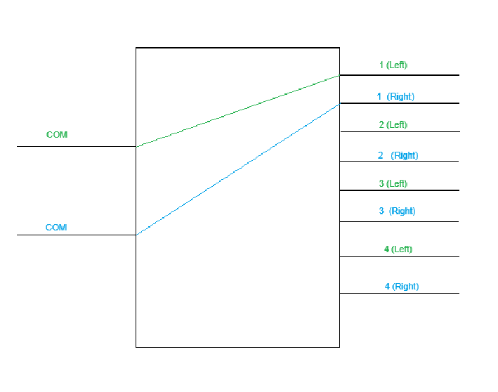 dual 1×4 rack-mount optical switch